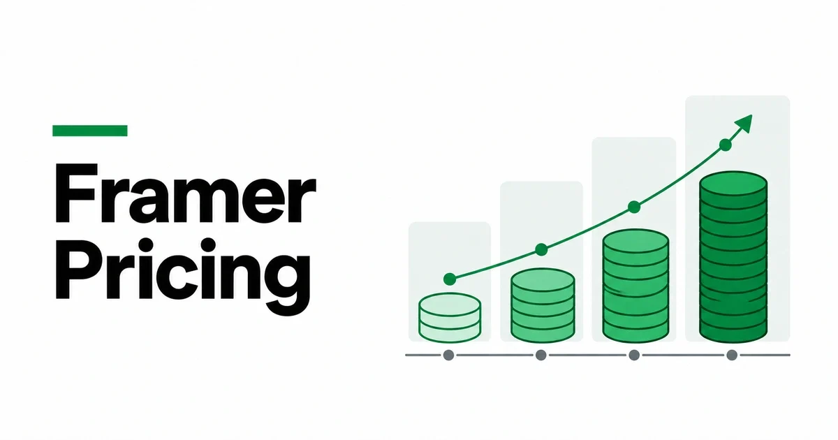 Cover image for Framer Pricing
