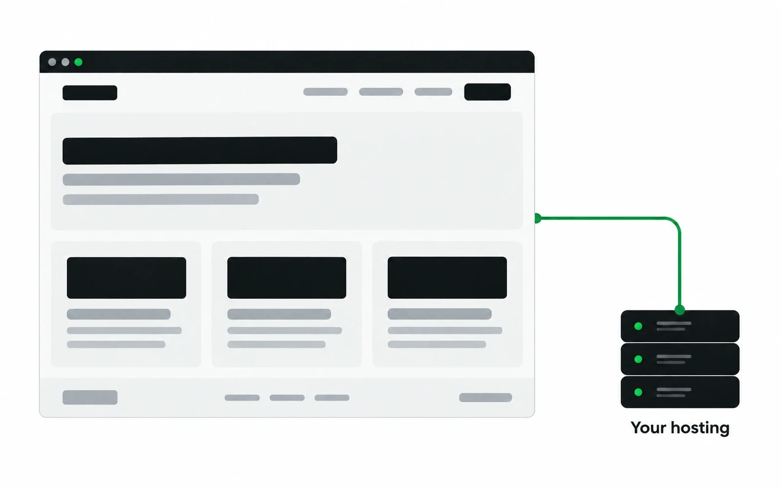 A website built by NoTiesBuilder, connected to hosting in your own name